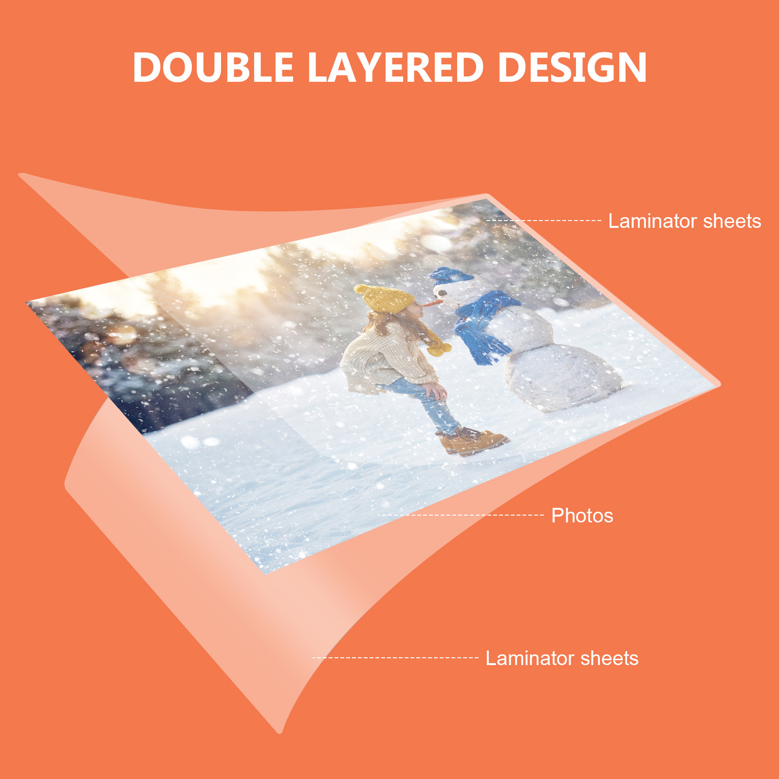 แผ่นเคลือบบัตร A4 100 ชิ้น ซอง - Document Laminator Pouch บทวิจารณ์และราคา