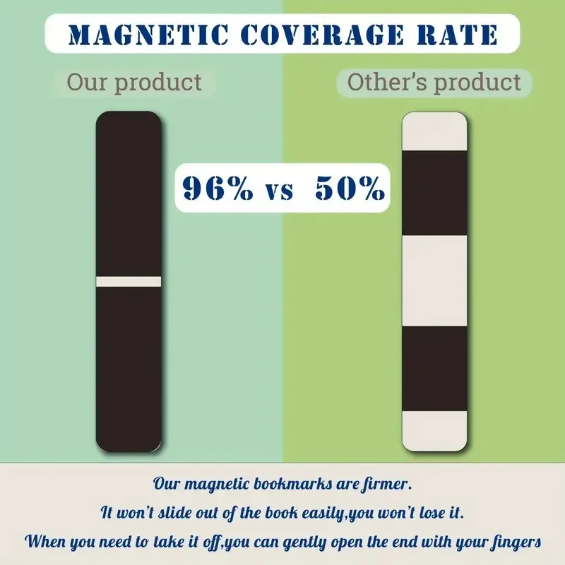 ที่คั่นหนังสือแม่เหล็กแบบศิลปะ - Bookmark Magnetic Clip บทวิจารณ์และราคา